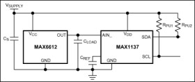 High-Slope, Low-Power, Analog Temperature Sensor in an SC70 Package