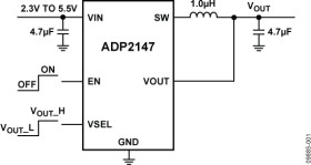 Compact, 800 mA, 3 MHz, Simple DVS, Buck Regulator