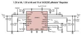 Triple Output, Low Voltage DC/DC μModule (Power Module) Regulator