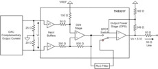DC to 800-MHz, Differential-to-Single-Ended, DAC Output Amplifier | RGV | 16 | -40 to 85