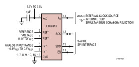 24-Bit No Latency ∆Σ™ ADC with Simultaneous 50Hz/60Hz Rejection