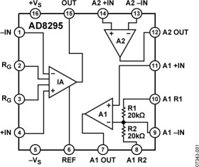 Precision Instrumentation Amplifier with Signal Processing Amplifiers
