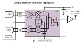 620MHz - 1100MHz High Linearity Direct Quadrature Modulator