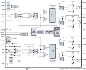30-W stereo, 60-W mono, 4.5- to 26-V supply, analog input Class-D audio amplifier