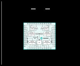 Dual 50MHz to 1000MHz High-Linearity, Serial/Parallel-Controlled Analog/Digital VGA