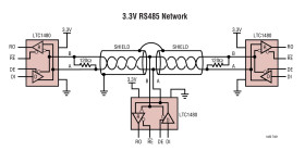 3.3V Ultralow Power RS485 Transceiver