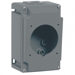 Gniazdo przemysłowe