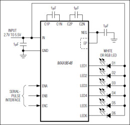 Ultra-Efficient Charge Pumps for Six White/RGB LEDs in 3mm x 3mm Thin QFN