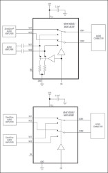 Low-Resistance DPDT Switches with Negative Rail