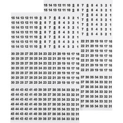 TruComponents 40975 Printed adhesive marker Imprint 1 - 45 606629