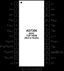 5 V Powered RS-232/RS-422 Transceiver