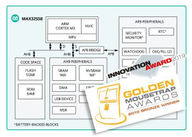 DeepCover Secure ARM Cortex-M3 Flash Microcontroller
