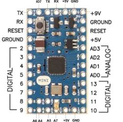 Arduino Mini rev.05 A000087