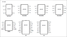 Single/Dual/Quad, Low-Cost, SOT23, Micropower Rail-to-Rail I/O Op Amps
