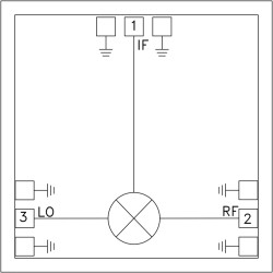GaAs MMIC Bi-Phase Modulator Chip, 1.8 - 5.2 GHz