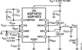Synchronous Current-Mode Buck Controller with Constant On-time, 0.6 V Reference Voltage, and Power Saving Mode