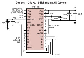 12-Bit, 1.25Msps, Sampling A/D Converter with Shutdown