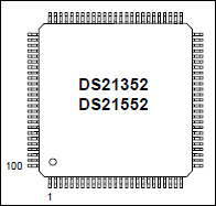 3.3V DS21352 and 5V DS21552 T1 Single Chip Transceivers