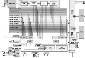 Low power C55x fixed point DSP- up to 300MHz