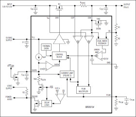 High-Current, Low-Voltage Linear Regulator with Power-Limited, External MOSFET