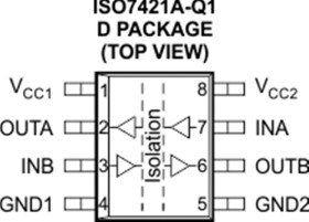 Automotive, dual-channel, 1/1, digital isolator
