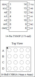 Dual Temperature-Controlled NV Variable Resistor & Memory