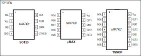 Standard Definition Video Reconstruction Filters and Buffers