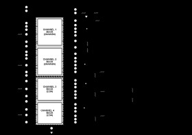 Quad Buck Regulator Integrated Power Solution