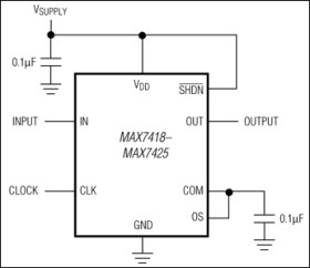 5th-Order, Lowpass, Switched-Capacitor Filters