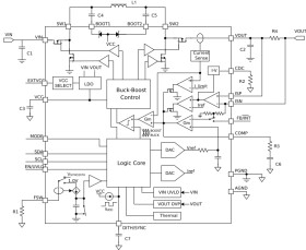 36V 4A buck-boost converter with I²C interface