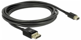 kabel Mini DisplayPort, DisplayPort