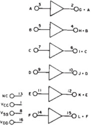 Automotive catalog CMOS hex non-inverting buffer/converter