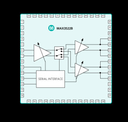 DOCSIS 3.1 Programmable-Gain Amplifier