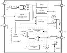 5.5-V input, 3-A step-down converter with integrated inductor and forced PWM mode in µSiP package | SIL | 10 | -40 to 125