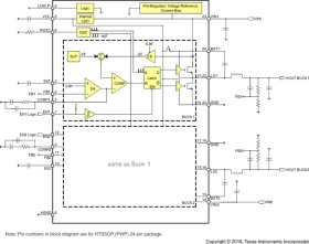 2 Buck Converter with 4.5V to 16V Input Voltage, 2A/3A Output Current