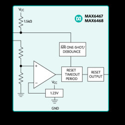 Microprocessor Supervisory Reset Circuits with Edge-Triggered, One-Shot Manual Reset