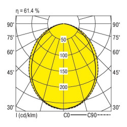 Oświetlenie wewnętrzne LED RIDI 850006 850006 26 W