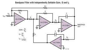 Dual 3mA, 100MHz, 750V/µs Operational Amplifier