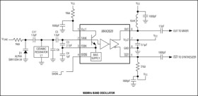 10MHz to 1050MHz Integrated RF Oscillator with Buffered Outputs