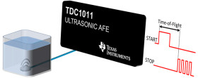 Automotive Ultrasonic Sensing Analog Front End (AFE) for Level and ID Sensing