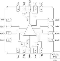 GaAs pHEMT MMIC 4 Watt Power Amplifier with Power Detector, 9 - 12 GHz