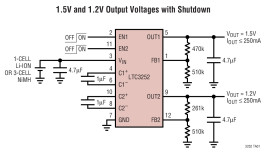 Dual, Low Noise, Inductorless Step-Down DC/DC Converter