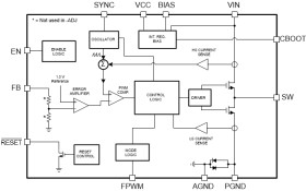 3.5-A, 36-V synchronous, 2.1-MHz, automotive step-down DC-DC converter