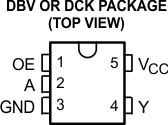 Single 4.5-V to 5.5-V buffer with TTL-compatible CMOS inputs and 3-state outputs