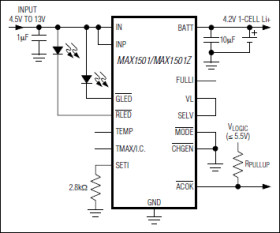 Highly Integrated, Linear Battery Charger with Thermal Regulation for Portable Applications