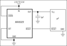 150mA, SOT23, Low-Dropout Linear Regulators with Internal Microprocessor Reset Circuit