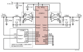 PolyPhase Step-Down Slave Controller for Digital Power System Management
