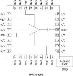 GaAs pHEMT MMIC Low Noise AGC Amplifier, 2 - 20 GHz