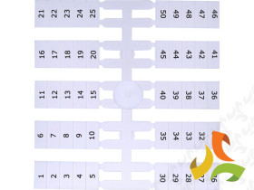 Oznacznik elastyczny (4 x 50 szt.) 1-50 (EO4) 003901773 ETI