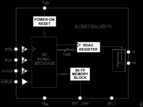 256-Position, 1% Resistor Tolerance Error, IC Interface and 50-TP Memory Digital Rheostat